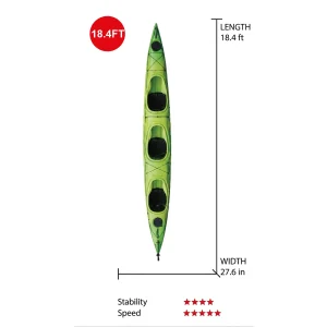 Kayak 3 Person Touring YLLO-KAYAK-ALEX